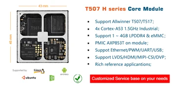Allwinner T507 DH2 вычислительный модуль Android development boardsoc встроенный POS/автомобильный/медицинский/промышленный Linux/Android som