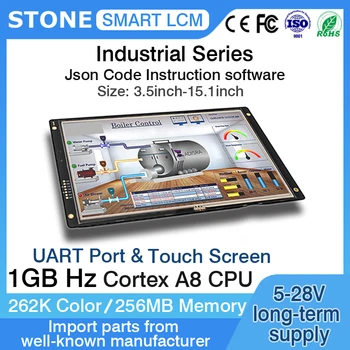 10,1-Дюймовый ЖК-дисплей с сенсорным экраном RS232/RS485/TTL Интерфейс для автоматических ворот