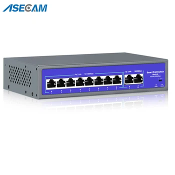 8 Портов 52 В Сетевой коммутатор POE с 10/1000 Мбит/с IEEE 802.3 af/at по Ethernet IP-камера Беспроводная точка Доступа Камера Видеонаблюдения Система Безопасности