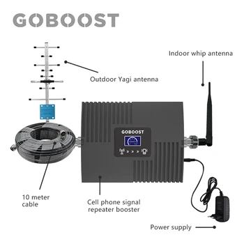 GOBOOST Высококачественный Повторитель сигнала мобильного телефона LTE2600 2G/3G/4G 2600HMz с функцией AGC/ALC Усилитель сигнала сотового телефона/повторитель
