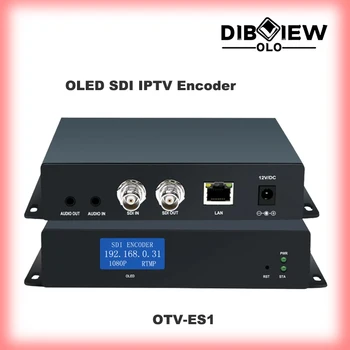 HD SDI IPTV кодер H265 H264 OLED Facebook Codec Потоковая передача с IP HTTP, RTSP, UDP / RTP, RTMP, RTMPS, SRT, ONVIF, HLS, FLV