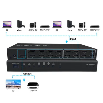 Bitvisus 16x1 4x4 2x8 Разветвитель 4K HDMI разветвитель Multi-iewer 4x1 8x1 4K HDMI Multi Viewer